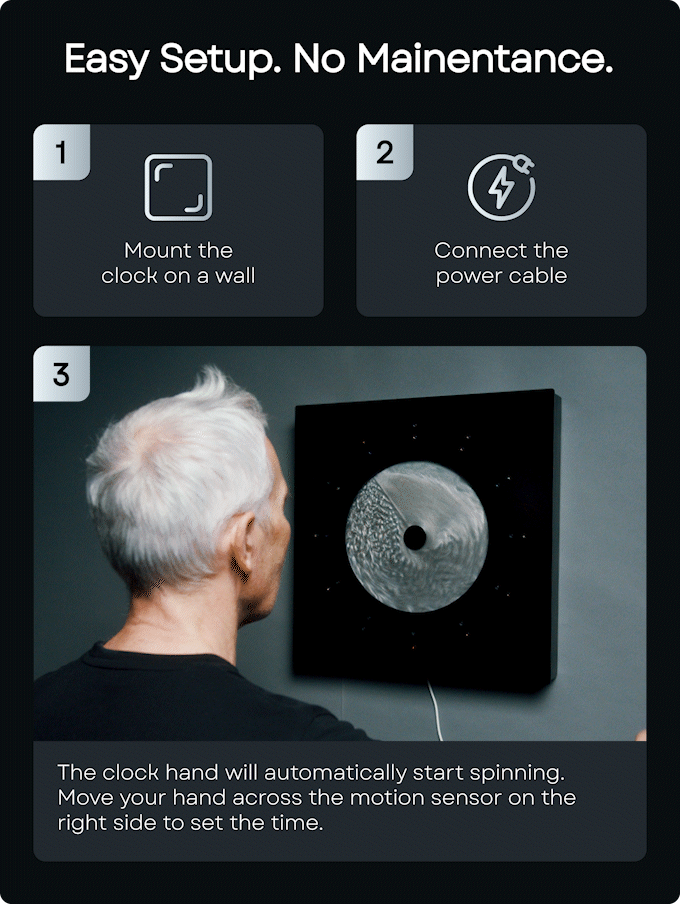 CLOCK ZERO：ストラップ clock.zero – art machine